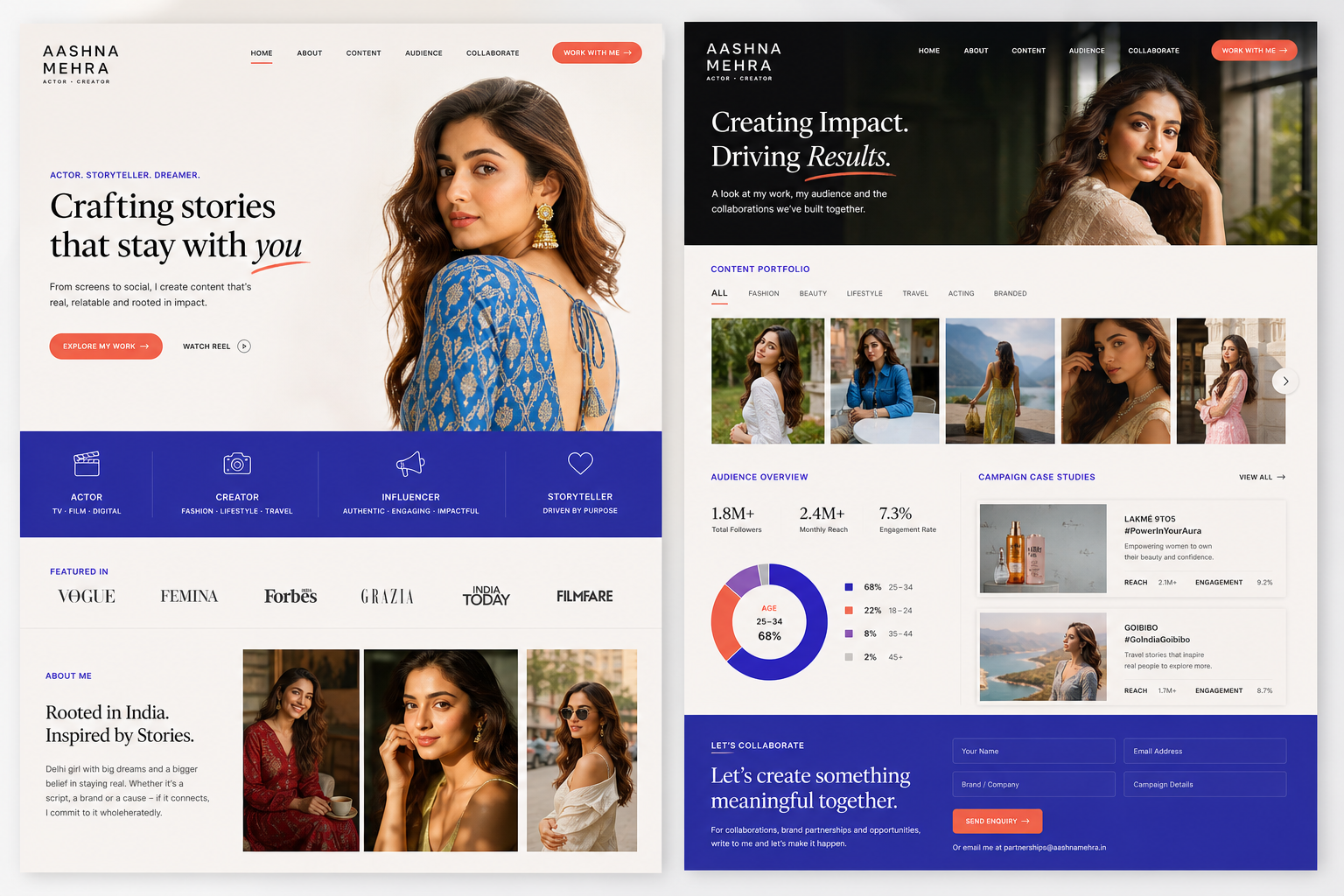 Home and detail page website concept for Creator / Influencer