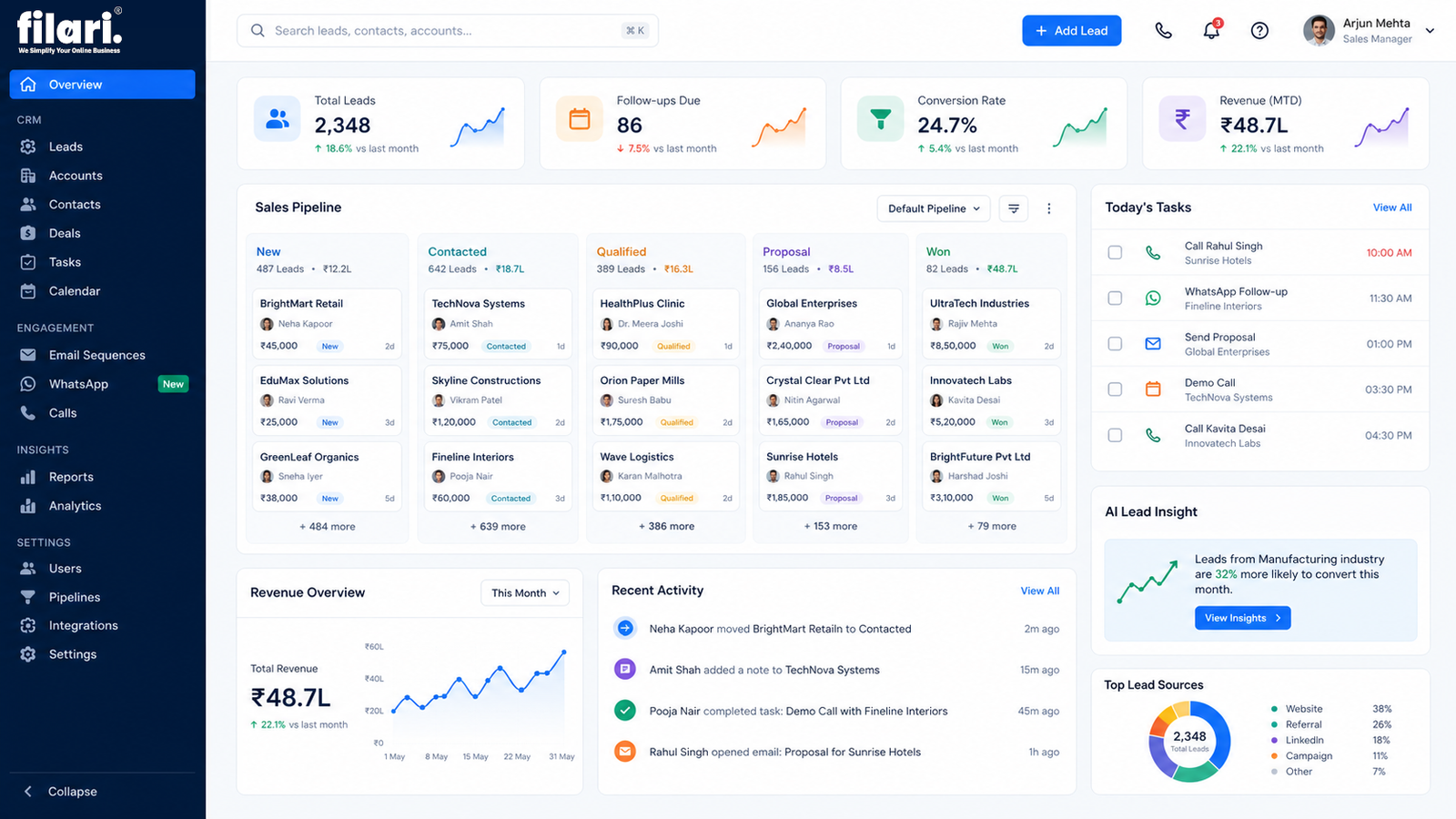 Filari CRM & Customer Management Dashboard