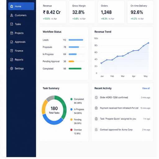 Filari Web Applications & Portals