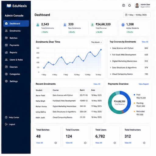 Filari CMS & Content Systems