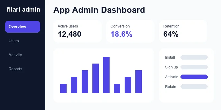 App Admin Dashboard mobile app interface