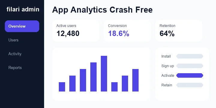 Crash-free mobile app interface
