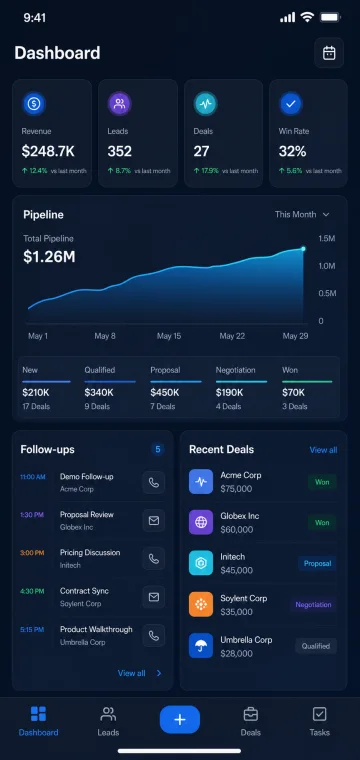Production-ready mobile CRM dashboard with sales metrics and pipeline