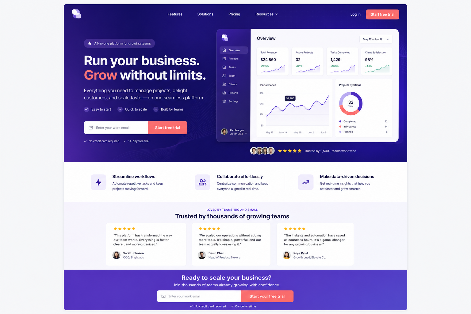 High-converting SaaS campaign landing page