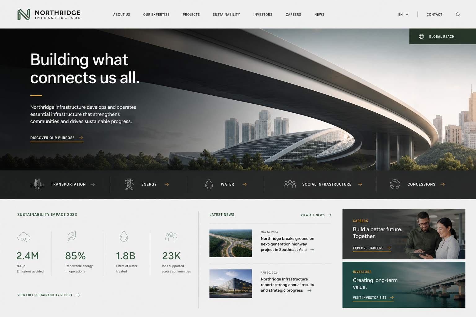Global infrastructure corporate website homepage