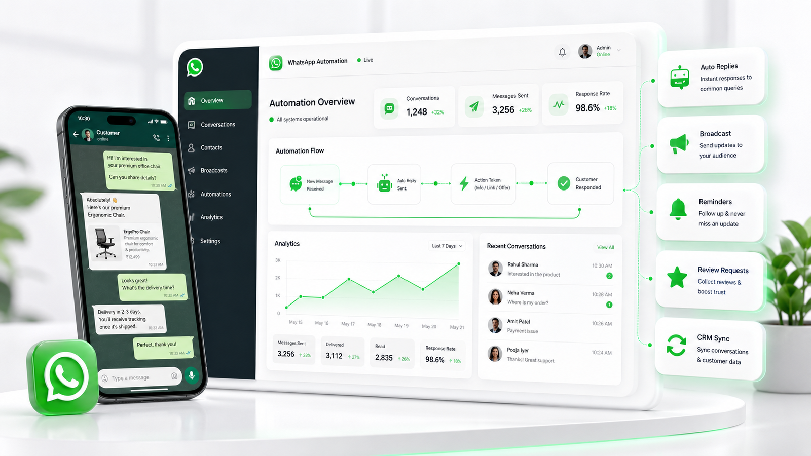 Filari Automate - WhatsApp & Workflow Automation